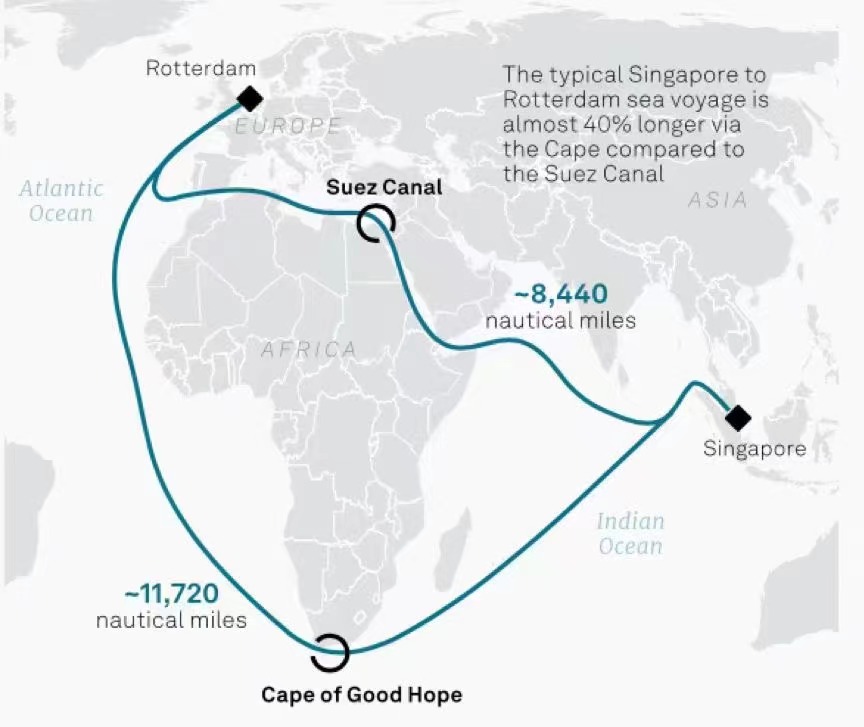 CMA CGM mengumumkan tarif angkutan baru untuk rute dari Afrika Barat ke Aljazair